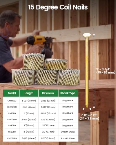 meite Coil Siding Nails 3-1/4 Inch, Galvanized, Smooth Shank, 2,400 Count - size: 3-1/4 inch, style: Smooth Shank