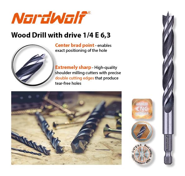 NordWolf 14-Piece Metric Brad Point Wood Drill Bit Set for Carpenter Woodworking, Double Flutes Design with 1/4" Hex Shank for Drills & Impact Drivers, Sizes 2mm to 12mm - size: 5/64" to 15/32" (14 Pcs)
