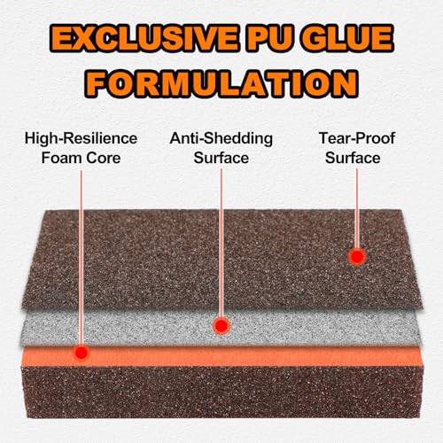 8 Pack Sanding Sponge, 60/80/120/220 Grit Premium Sandpaper Block