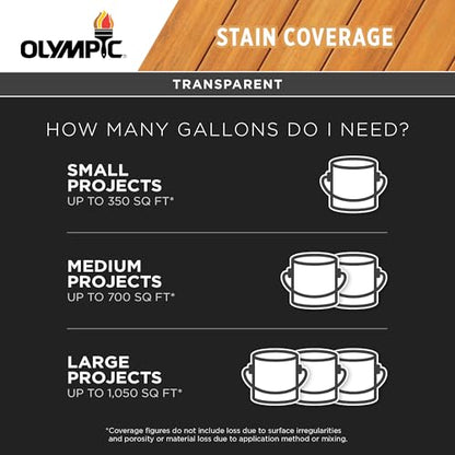 Olympic WaterGuard 1 gal Woodland Cedar Transparent Wood Stain & Sealer