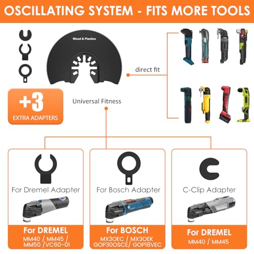 4Pcs Oscillating Saw Blades,Semi Circle Oscillating Saw Blade,3-1/2inch Flush Cut Saw Blades,High Carbon Steel Multitool Blades with Gasket Adapter for Wood Soft Metal Plastic Cutting (Style2)