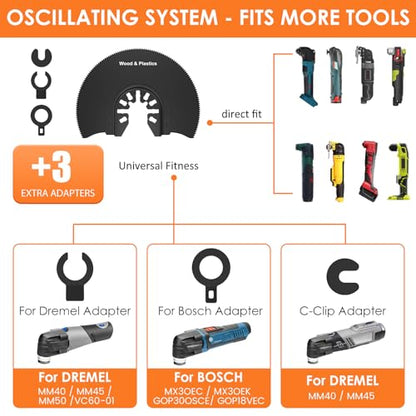 4Pcs Oscillating Saw Blades,Semi Circle Oscillating Saw Blade,3-1/2inch Flush Cut Saw Blades,High Carbon Steel Multitool Blades with Gasket Adapter for Wood Soft Metal Plastic Cutting (Style2)
