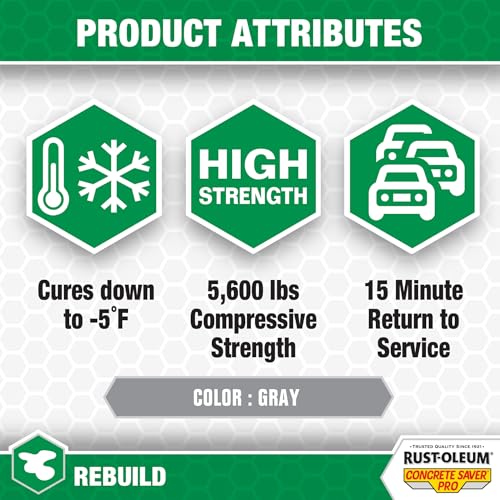 Rust-Oleum Concrete Saver Pro Instant Concrete Repair, Gallon, Gray
