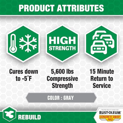 Rust-Oleum Concrete Saver Pro Instant Concrete Repair, Gallon, Gray