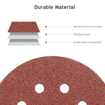 50 PCS 120 Grit 5 Inch 8 Hole Sanding Discs