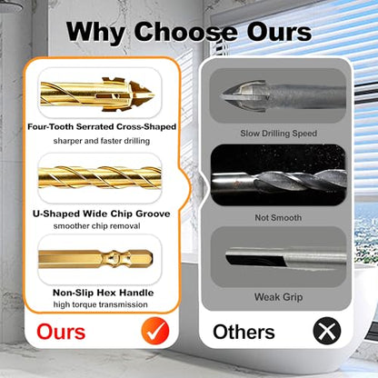 10pcs Masonry Drill Bit Set and Concrete Drill Bit Set, 1/8"-1/2" - size: 10 pack 1/8"-1/2"