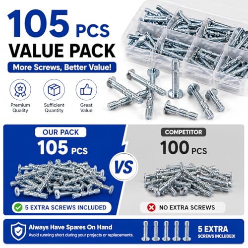 105 Pack #8-32 x 1-3/4" Truss Head Break Away Screw - color: Silver