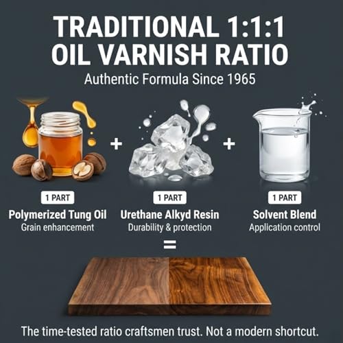 Murdoch's Hard Oil 32 OZ Polymerized Tung Oil Wood Finish – Clear Topcoat & Furniture Oil for Interior Cabinets, Floors & Countertops