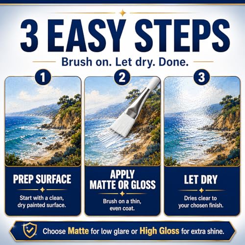 Clear Acrylic Paint Sealer, Gloss & Matte Varnish for Art Crafts, Painting - color: Gloss/Matte