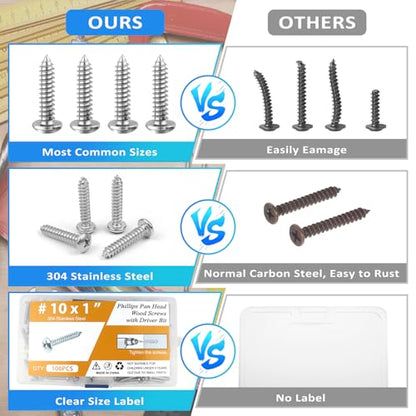 100PCS #10 x 1 Wood Screws, Pan Head Stainless Steel Sheet Metal Screws, Fast Self Tapping Screws for Deck Drywall Concrete Screws with Screwdriver Bit - style: Silver #10X1" Pan Head 100PCS