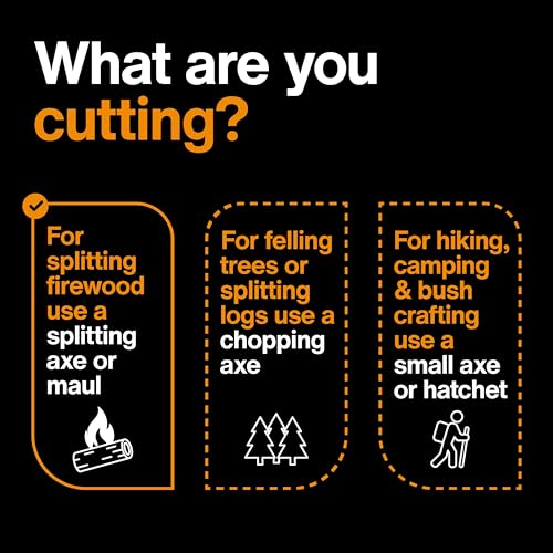 Fiskars X11 Splitting Axe 17", for Small Logs, Kindling & One-Handed Use - style: 18" Splitting Axe