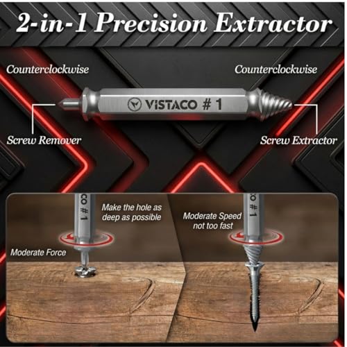 Screw Extractor Set, 10 Piece Easy Out Bolt & Screw Remover