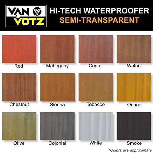 Wood Waterproofer Semi-Transparent. (1-Quart, Smoke) - Outdoor Wood Varnish with Advanced Weather Protection for Doors, Windows, Fences, Siding and More.