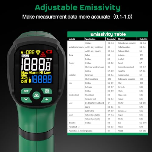 Infrared Thermometer Gun,SQECH Laser Thermometer Gun -40℉～2192℉(-40℃～1200℃),50:1 Non-Contact High Temp Thermometer with Thermocouple Probe,Color Backlight,Adjustable Emissivity,for Industry&Home - color: Green(-40℉～2192℉)