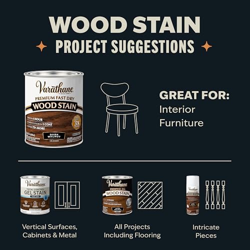 Varathane Premium Fast Dry Kona Wood Stain - color: Kona, size: 0.25 Quart (Pack of 1)