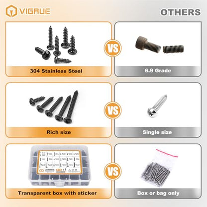 VIGRUE 410Pcs Stainless Steel Black Wood Screws Set #4#6#8#10 Phillips Pan Head Sheet Metal Screws Self Tapping Wood Screws Assortment Kit, Length 1/4" to 1-1/2" - size: 410PCS #4#6#8#10 Stainless Steel Black Pan Head