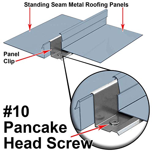 10 x 2 Low Profile Pancake Head Roofing Screws - Wood to Metal - for Standing Seam Roofs - Zinc Plated - 1 x 250 Count Bag - 250 Screws - size: 2"