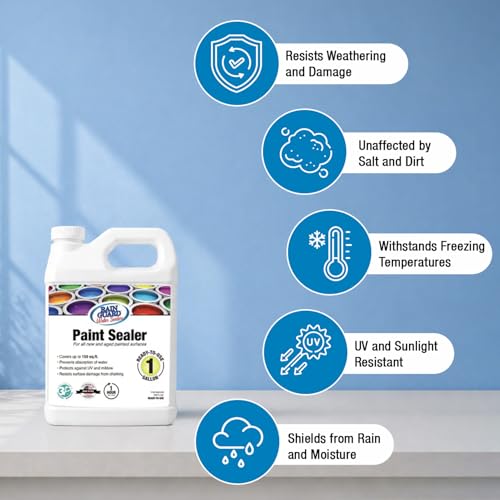 Rain Guard Paint Sealer 1 Gallon | Ready to Use | Protects Painted Concrete, Wood, Stone | Silane/Siloxane Acrylic Waterproofer | UV Resistant | Fast Drying | Semi-Satin Finish - size: 1 Gallon