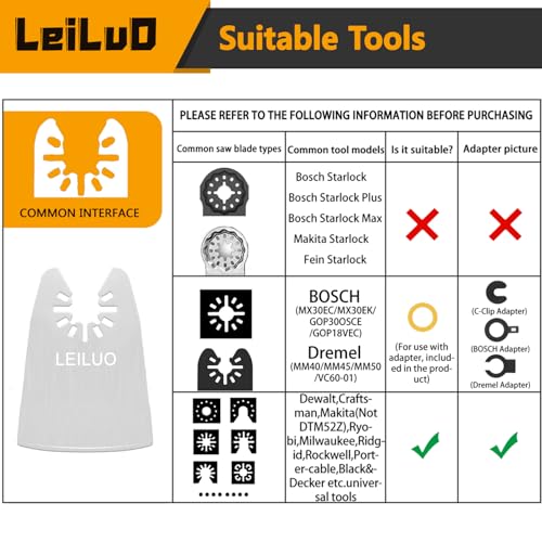 LEILUO 10Pcs Oscillating Tool Scraper Blades, Multi Tool Scraper Blade Set