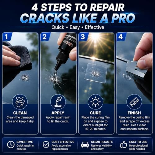 Bighero Windshield Chip Repair Kit – 2026 Upgrade Windshield Crack Repair Kit, Car Windshield Crack Repair Kit for Cracks, Chips & Bullseye – DIY Glass Repair for Auto Windows, Mirrors, Glasses