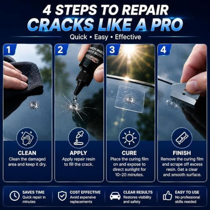 Bighero Windshield Chip Repair Kit – 2026 Upgrade Windshield Crack Repair Kit, Car Windshield Crack Repair Kit for Cracks, Chips & Bullseye – DIY Glass Repair for Auto Windows, Mirrors, Glasses