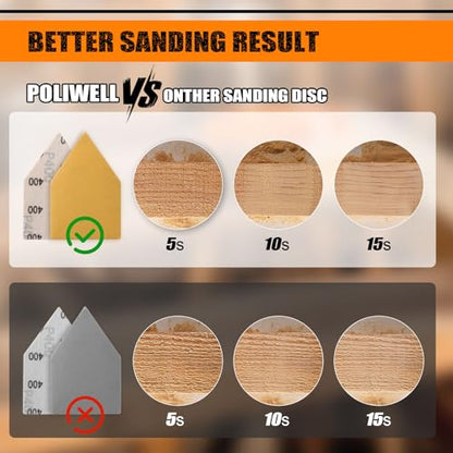 POLIWELL Orbital Triangle Sanding Sheets 50PCS 90x65mm Hook & Loop - style: 80 Girt