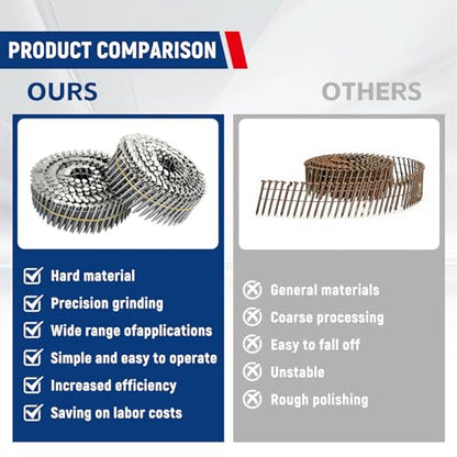 waltyotur 2 * 0.09 In Stainless Steel Siding Nails, Coil Nails 3600 Pcs - size: 2 Inch x 0.09 Inch