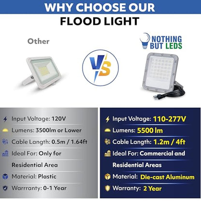 50W LED Flood Light Outdoor, 110-277V Commercial & Residential LED Lights IP66 Waterproof, 6500K Daylight White, 5500LM, Energy Efficient Flood Outdoor Lights, Plug-in LED Flood Lights, 2 Pack - size: 50W-2Pcs