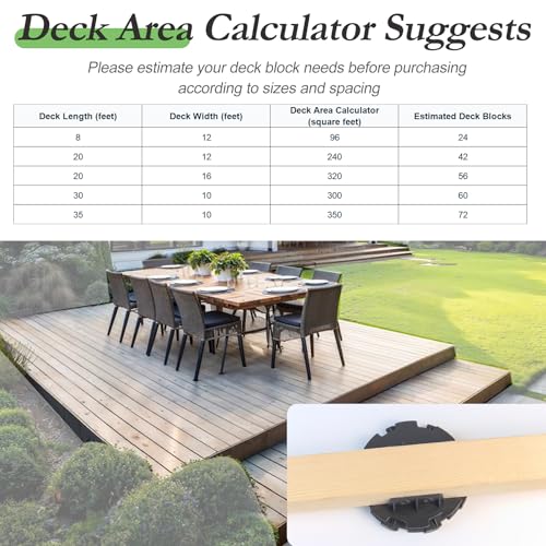 50 Pack Deck Block, Adjustable Deck Pedestal, 0.6"-0.8" Height Leveling - size: Raising 0.6" to 0.8"