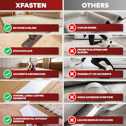 XFasten Double-Sided Carpet Tape for Area Rugs, 2 Inch x 30 Yards- 6 Packs (540 Ft), Heavy Duty Grippy Residue-Free Silicone Adhesive Keeps Rugs in Place on Hardwood, Laminate and Tile Floors - size: 2-inch x 30 yards - 6 packs (540 ft)
