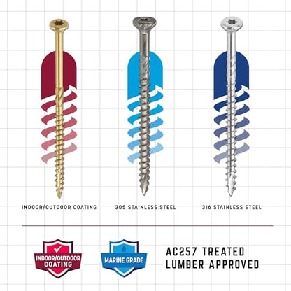 GRK Fasteners R4™ #10 x 4 Multi-Purpose Framing Screws, 450 PCS - size: #10 x 4" 450 count