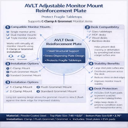 AVLT Adjustable Reinforcement Plate Bracket Mount - Fragile Tabletop Black - color: Black