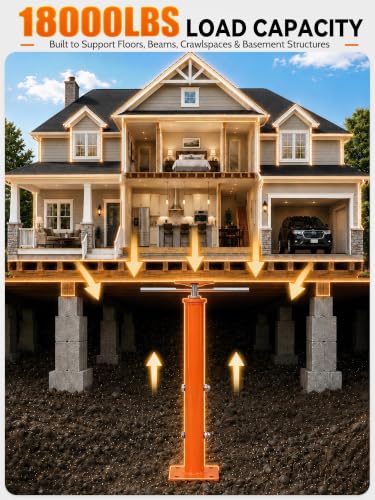 4 Pack 19"–36" Adjustable House Floor Jack, 18000 lbs Max Load Capacity - size: 19“-36”