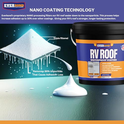 Everbond RV Roof Coating 4 Gallon Kit - style: 4 Gallon Kit