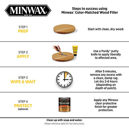 Minwax 448520000 Color-Matched Filler Wood Putty, Natural 6 oz (Pack of 2) - color: Natural, size: 6 oz. (Pack of 2)