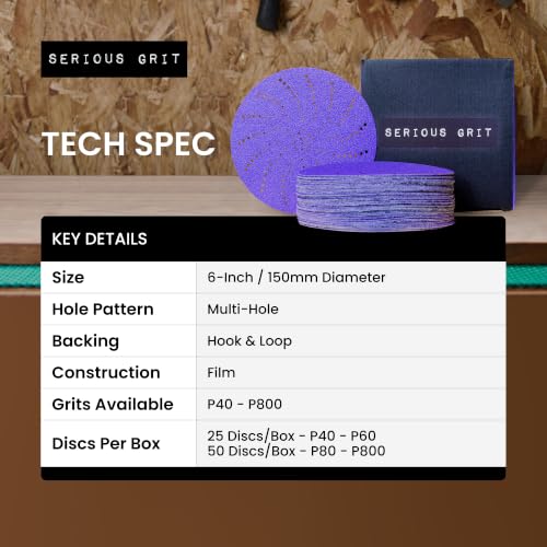 Serious Grit - 6-Inch P80 Grit Ceramic Multi-Hole Sanding Discs - 50 Pack - size: 80 Grit