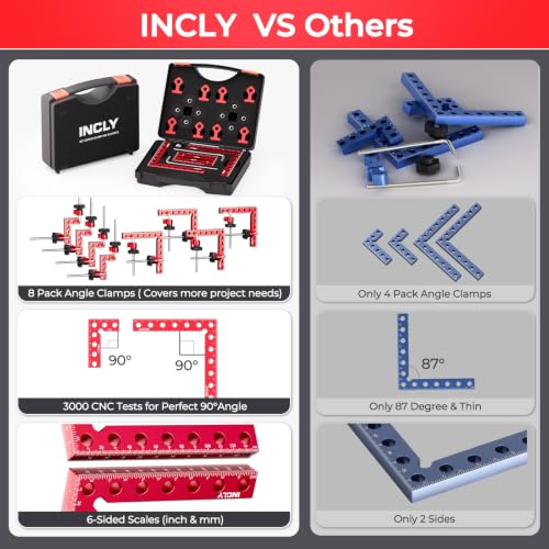 INCLY 8 Pack Corner Clamps for Woodworking, 90° Aluminum Right Angle Set