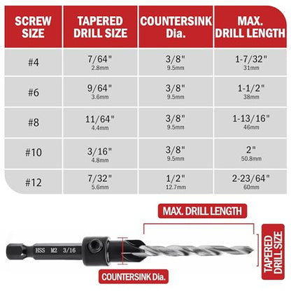 5PCS M2 Countersink Drill Bit Set - size: 5pcs