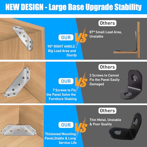 8-Pack Universal Stainless Steel Furniture Corner Connectors,Sliver