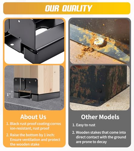 10 PCS 6x6 Post Base for Concrete,Brackets for Wood Posts,Heavy Duty Powder Coating Rust Prevention,Suitable for Deck terraces/pavilions/Steps/Fences Post Anchor Base - size: 6*6(10pcs)