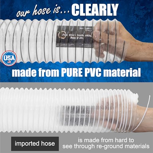 2-1/2" x 10' PVC Dust Collection Hose With 4 EZ Release Clamps Made in USA