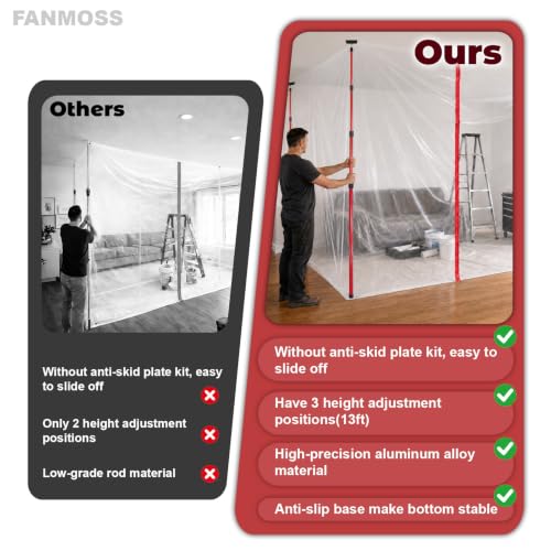 Dust Barrier Poles, 12.8FT Spring Retractable Kit, 4 Pack - size: 12.8ft