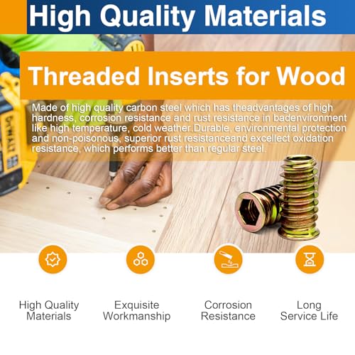 28PCS 1/4"-20 x 20mm Threaded Inserts for Wood, Hex Drive Nuts - size: 1/4"-20 x 20mm