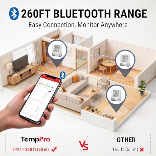 TempPro TempAir 260FT Bluetooth Indoor Thermometer Hygrometer, 3 Pack - size: Bluetooth Indoor Thermometer