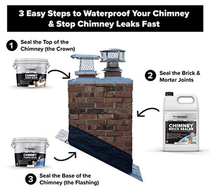 MasonryDefender Chimney Flashing Sealer - Flexible Chimney Sealant Protects Against Water Leaks - 2.2 kg