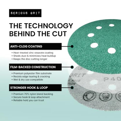 Serious Grit - 5-Inch 8-Hole P320 Grit Sanding Discs - 50 Pack Box - size: 320 Grit