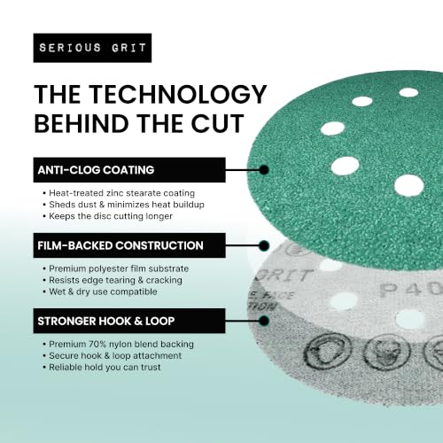 Serious Grit - 5-Inch 8-Hole P600 Grit Sanding Discs - 50 Pack Box - size: 600 Grit