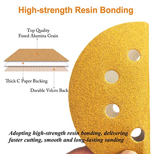 5-Inch 8-Hole Hook & Loop Sanding Discs 60-400 Mixed Grits, 105-Pack