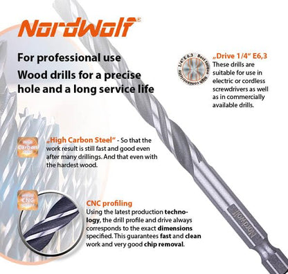 NordWolf 14-Piece Metric Brad Point Wood Drill Bit Set for Carpenter Woodworking, Double Flutes Design with 1/4" Hex Shank for Drills & Impact Drivers, Sizes 2mm to 12mm - size: 5/64" to 15/32" (14 Pcs)