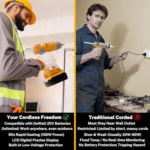DTEZTECH Cordless Hot Glue Gun Compatible with DeWalt 20V Max Battery